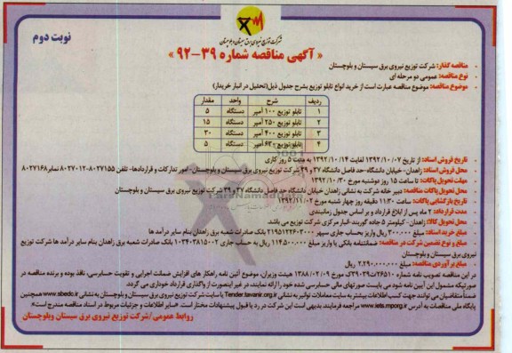 خرید انواع  تابلو 