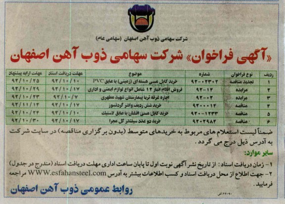 اجاره غرفه تریا بیمارستان مطهری و ...