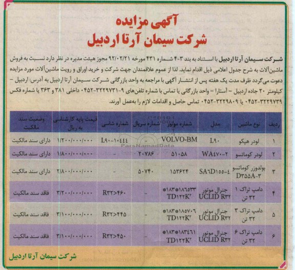 فروش ماشین آلات