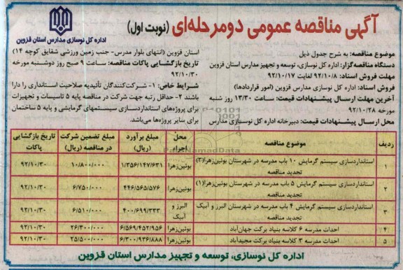  استانداردسازی سیستم گرمایش 10 باب مدرسه در شهرستان بویین زهرا (3) ...