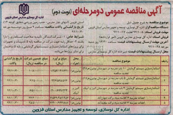  استانداردسازی سیستم گرمایش 10 باب مدرسه در شهرستان بویین زهرا (3) ...