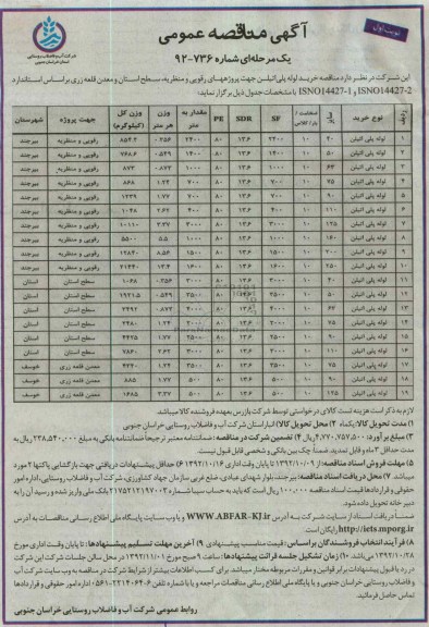 خرید لوله پلی اتیلن جهت پروژه های رقویی و منظریه 