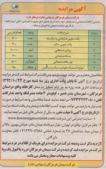 بخشی از اقلام ضایعاتی و مستعمل