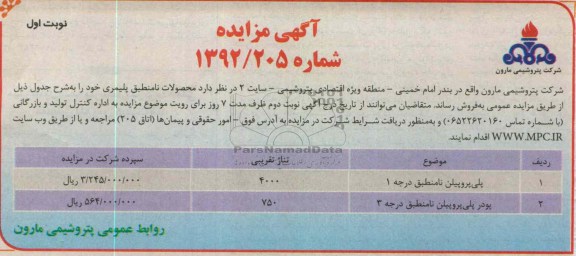 فروش محصولات نامنطبق پلیمری
