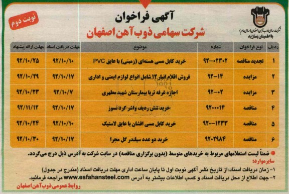 اجاره غرفه تریا بیمارستان مطهری و ...