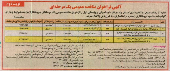 پروژه آبیاری کشت های سنواتی در منطقه گودگوار شهرستان بافق 