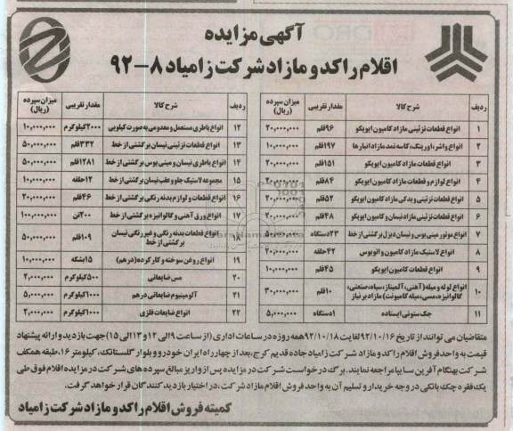 فروش اقلام راکد و مازاد