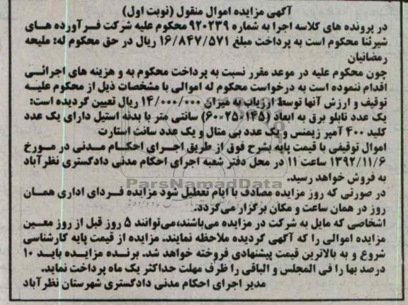فروش یک عدد تابلو برق
