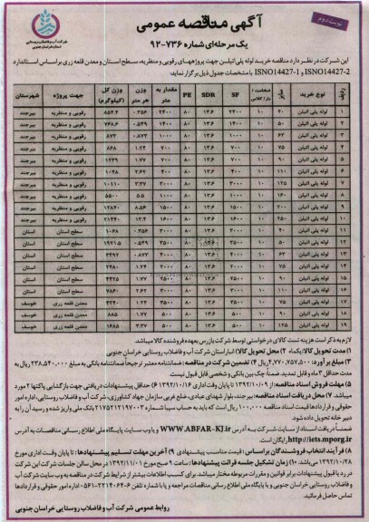 خرید لوله پلی اتیلن جهت پروژه های رقویی و منظریه 