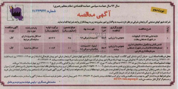 واگذاری جابه جایی خط 132  و ...