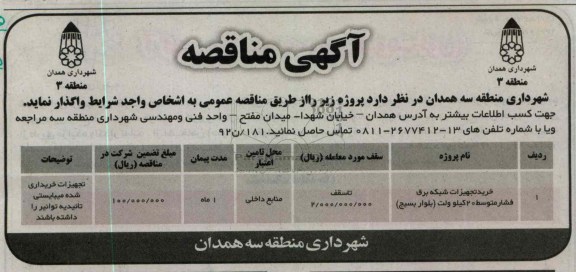 خرید تجهیزات شبکه برق فشار متوسط 20 کیلوولت (بلوار بسیج