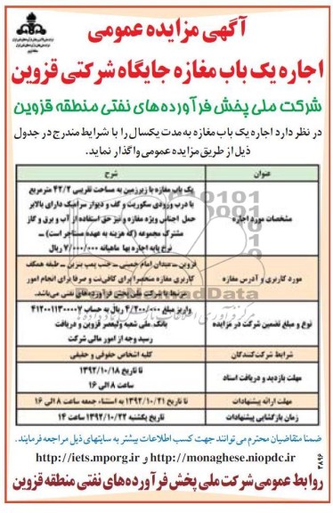  اجاره یک باب مغازه 