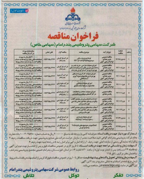  نوسازی و بروزرسانی سیستم PIPING واحد 2 و NF1 و...