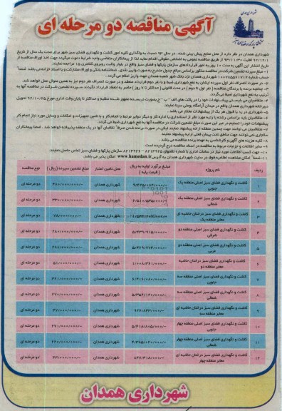  کاشت و نگهداری فضای سبز اصلی منطقه یک جنوبی 