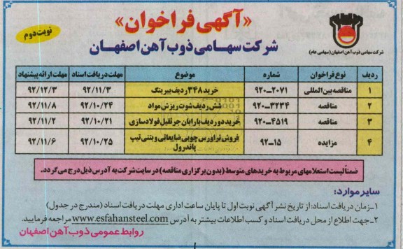 خرید 348 ردیف بیرینگ و ...