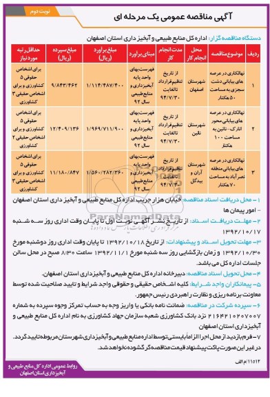  نهالکاری در عرصه های بیابانی دشت سجزی به مساحت 50 هکتار...