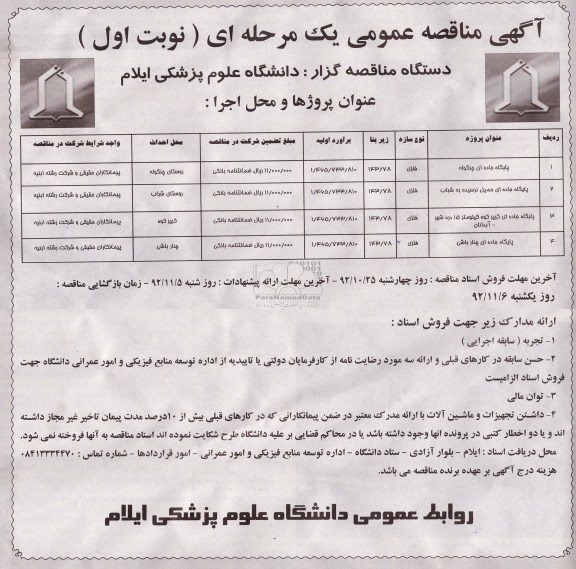  پایگاه جاده ای چنگونه