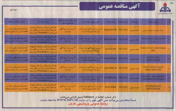 ساخت پکیج شستشوی شیمیایی و ...