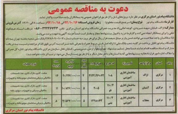 سفت کاری،نازک کاری،نما،تاسیسات 