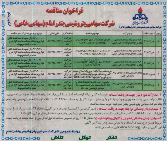 اجرای عملیات بازسازی کانالها 