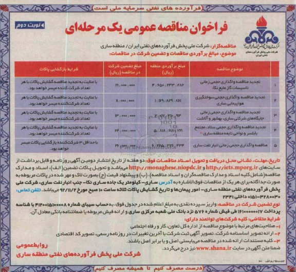 واگذاری حجمی زمانی تاسیسات گاز و ...