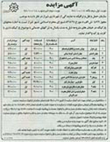 اجاره محلهای پارکینگ 