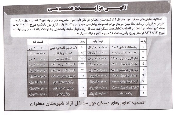 فروش یک دستگاه کانکس 3×10 و کولر گازی اوجنرال 18000 و ...
