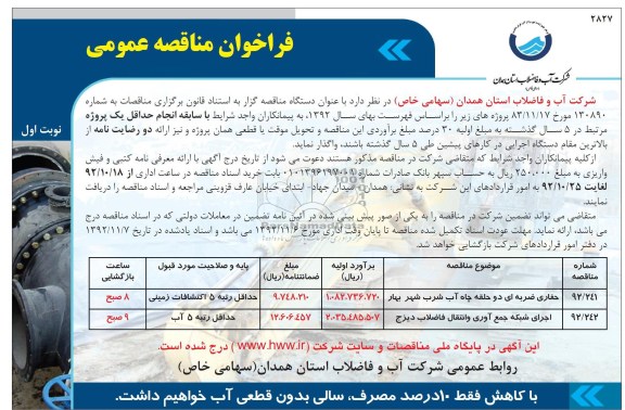  حفاری ضربه ای دو حلقه چاه آب شرب شهر بهار  و ... 