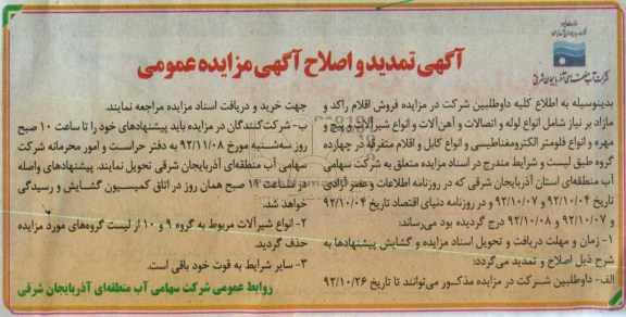 انواع فلومتر الکترومغناطیسی و ... 