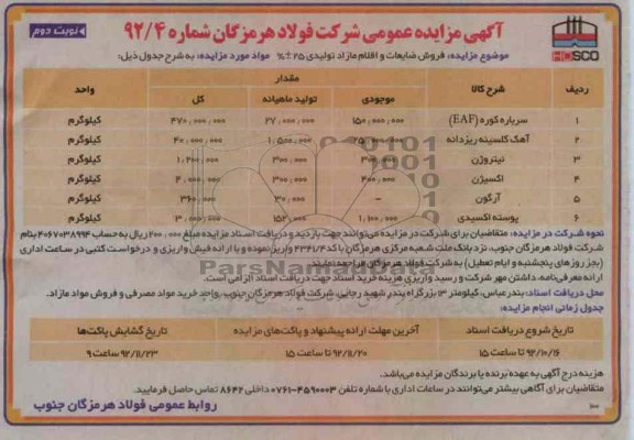 فروش ضایعات و اقلام مازاد تولیدی 25±