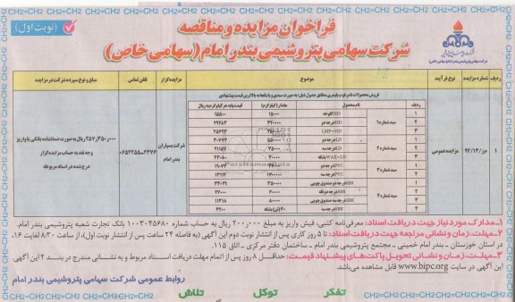 فروش محصولات تا مرغوب پلیمری
