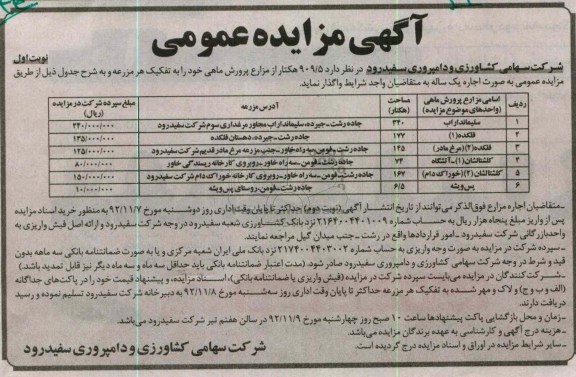اجاره  5/909 هکتار از مزارع پرورش ماهی 