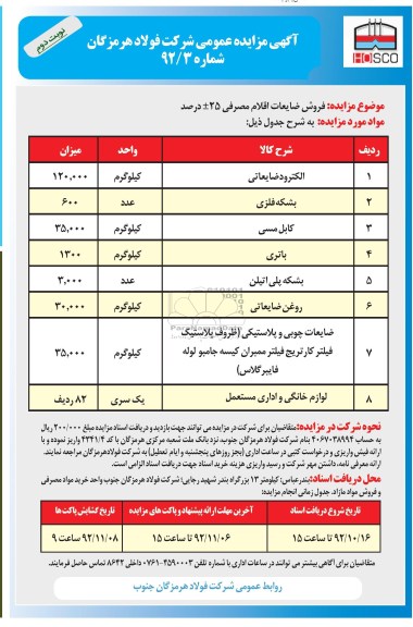 فروش ضایعات اقلام مصرفی 25±%
