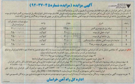 واگذاری اقلام فرسوده