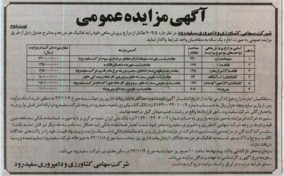 اجاره  5/909 هکتار از مزارع پرورش ماهی 