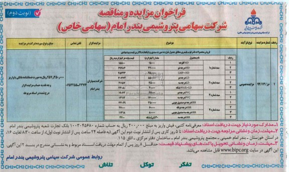 فروش محصولات تا مرغوب پلیمری