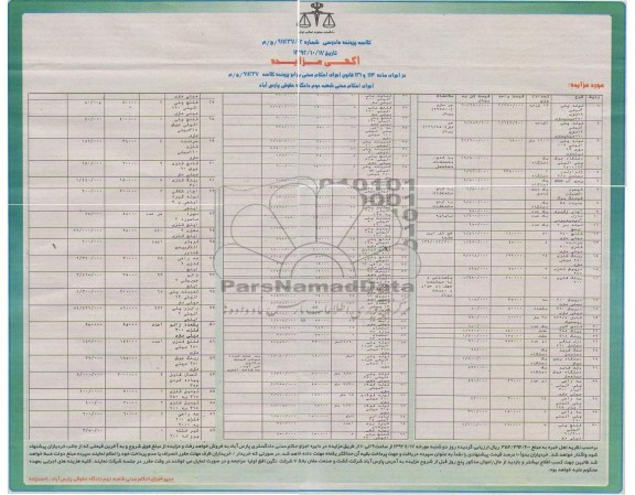 فروش لوله پلی اتیلن 12 متری ، آچار زنجیری ، درپوش 200 میلی متری و ...