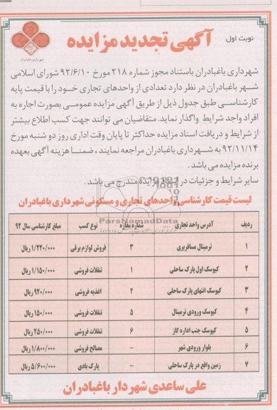 فروش تعدادی از واحدهای تجاری خود 