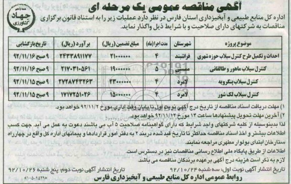 احداث و تکمیل طرح کنترل سیلاب حوزه شهری و ...