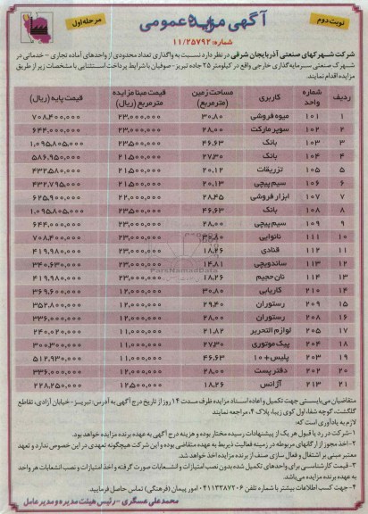 واگذاری تعداد محدودی از واحدهای آماده تجاری - خدماتی در شهرک صنعتی سرمایه گذاری خارجی