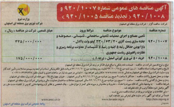 خرید 50 تن ورق کورتن استیل درجه A و ...