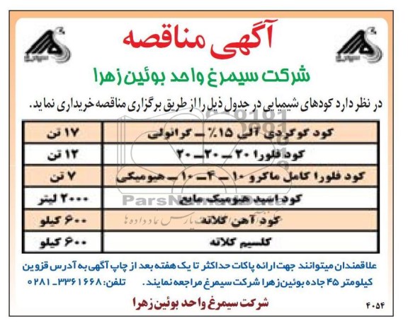 کودهای شیمیایی 