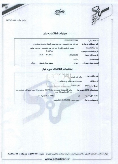 مانع کله قندی