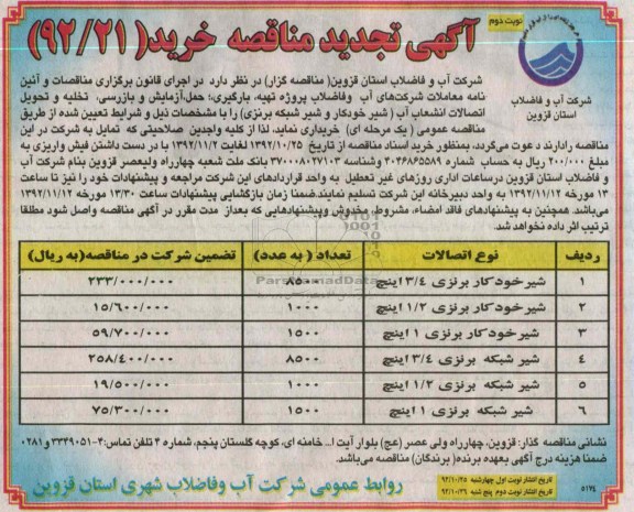  شیر خودکار برنزی 4/1 اینچ