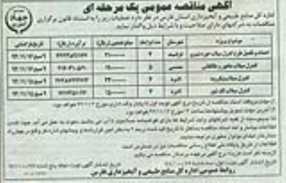 احداث و تکمیل طرح کنترل سیلاب حوزه شهری و ...