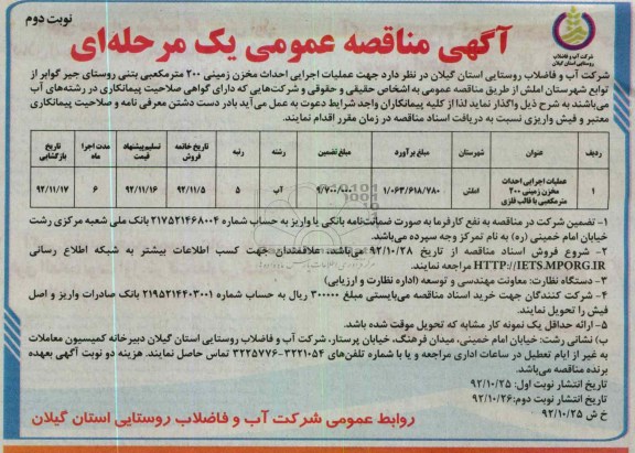 عملیات اجرایی احداث مخزن زمینی 200 متر مکعبی بتنی روستای جیر گوابر 