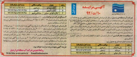 مزایده بهره برداری از آبهای معدنی 