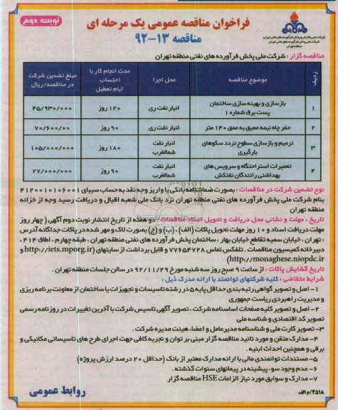 بازسازی و بهینه سازی ساختمان پست برق شماره 1 و ...