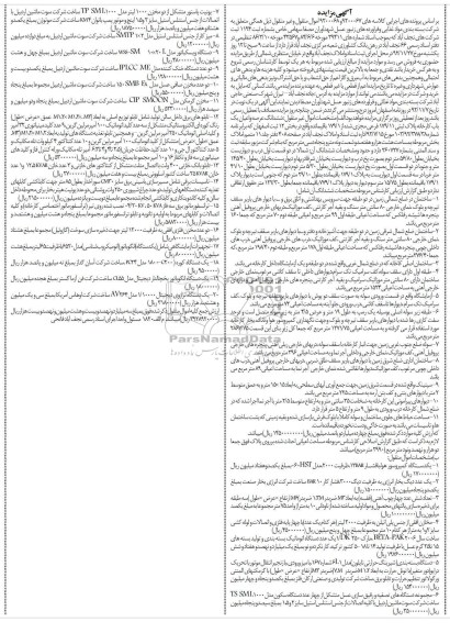 فروش اموال منقول شرکت بسته بندی مواد غذاییو فرآورده های زنبور عسل شهدآوران