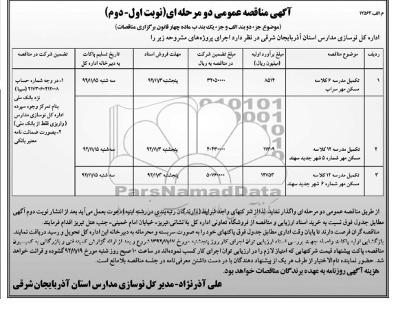 تکمیل مدرسه 6 کلاسه مشکن مهر سراب 